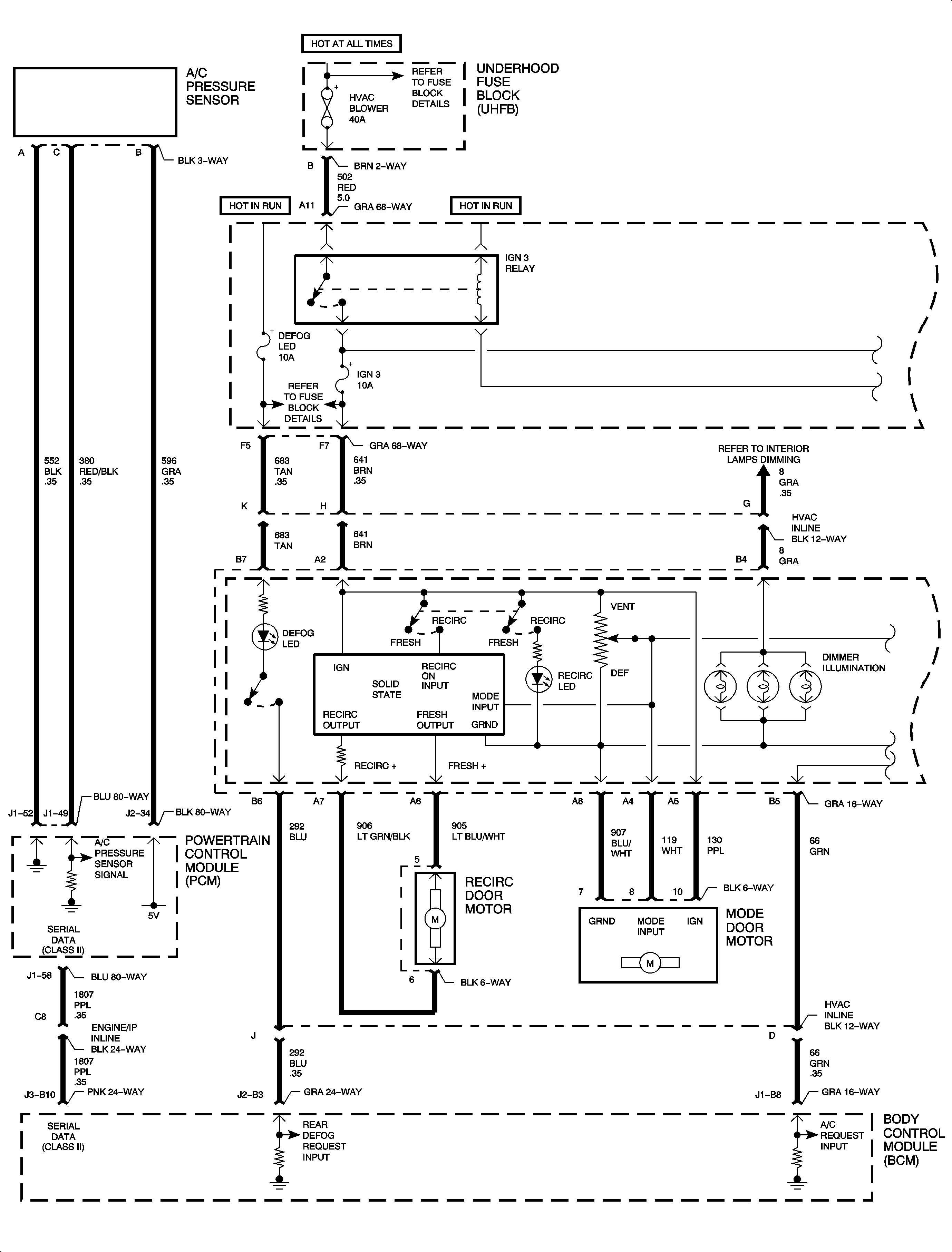 Object Number: 889071  Size: FP