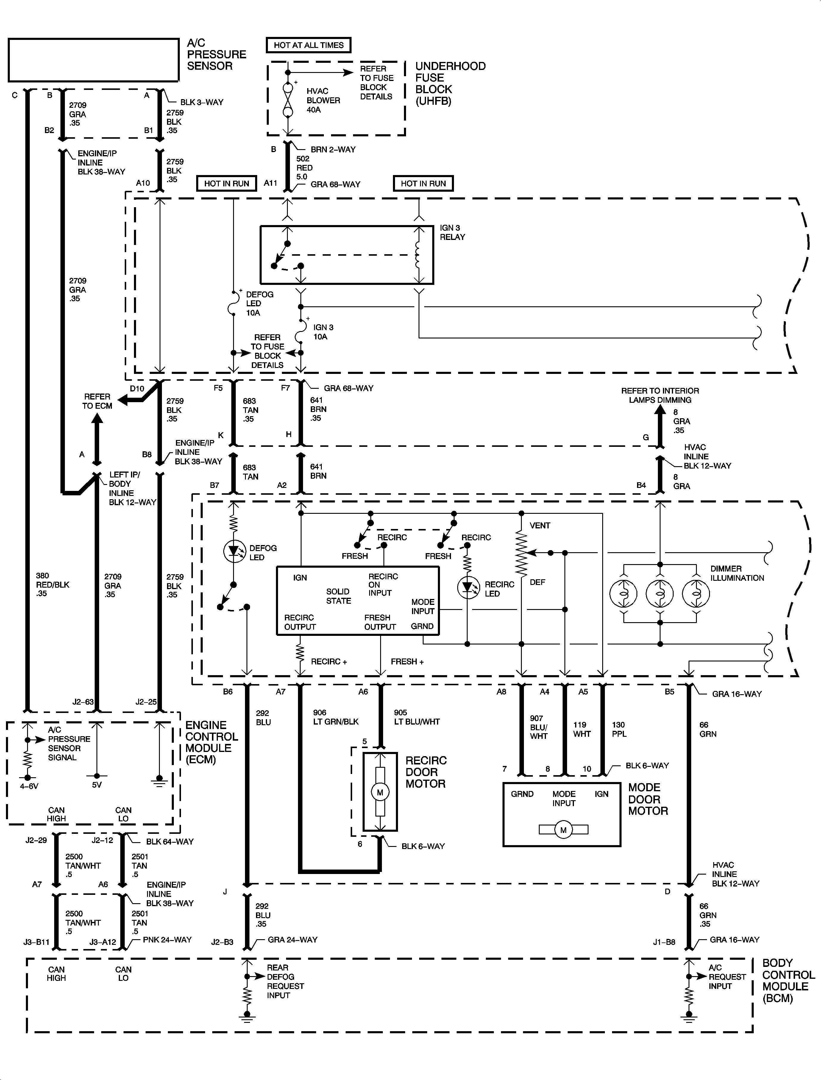 Object Number: 889072  Size: FP