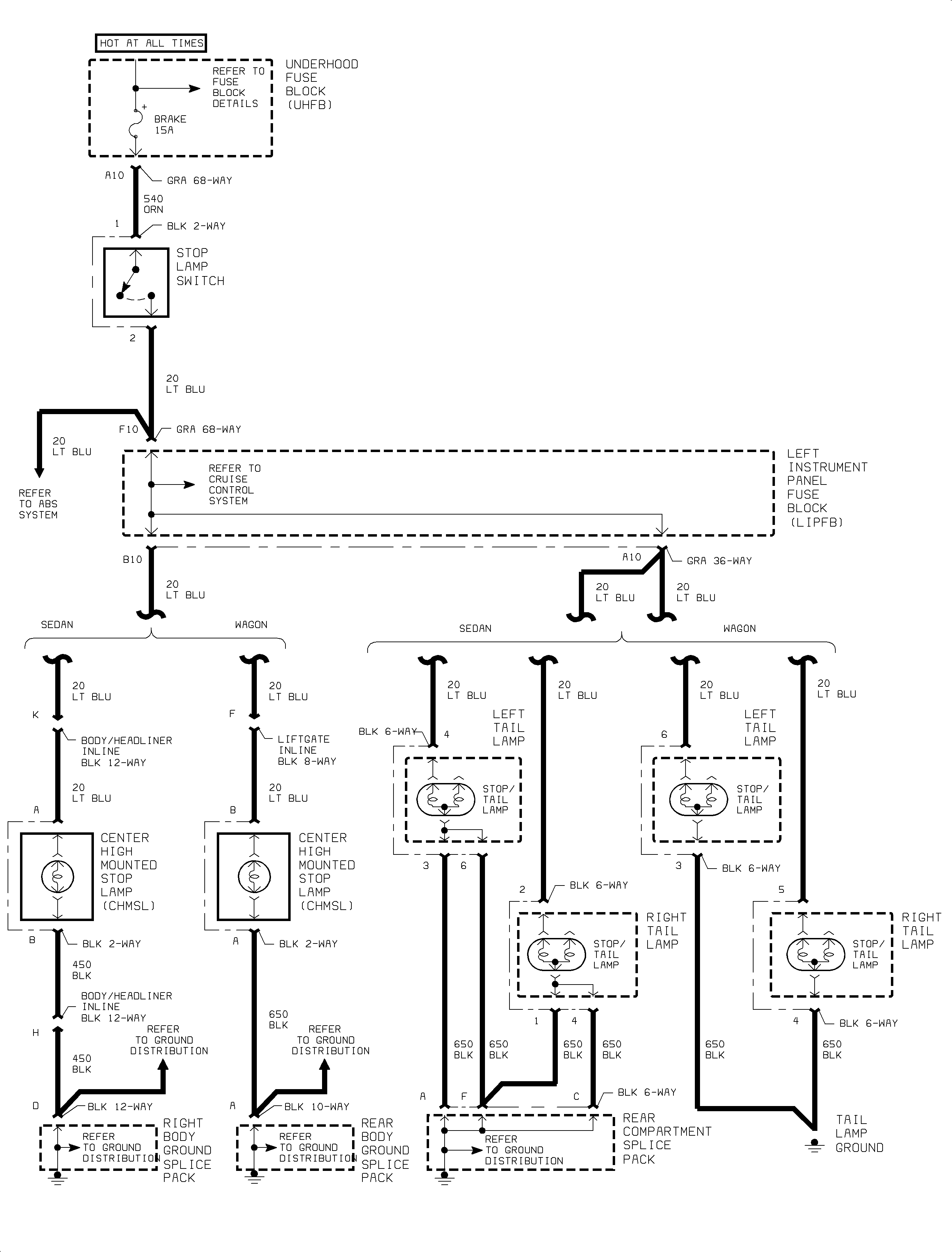 Object Number: 890660  Size: FP