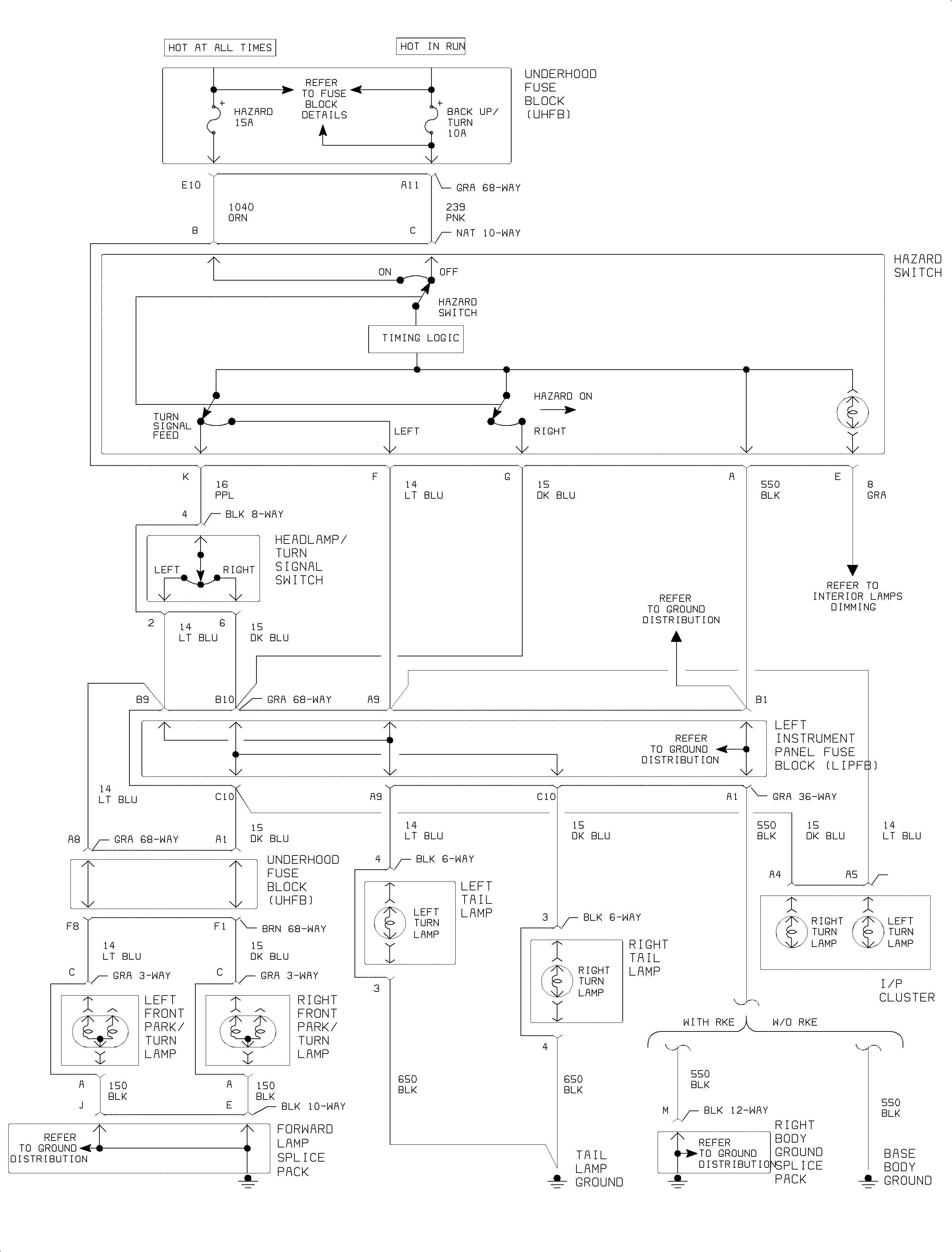 Object Number: 890824  Size: FP