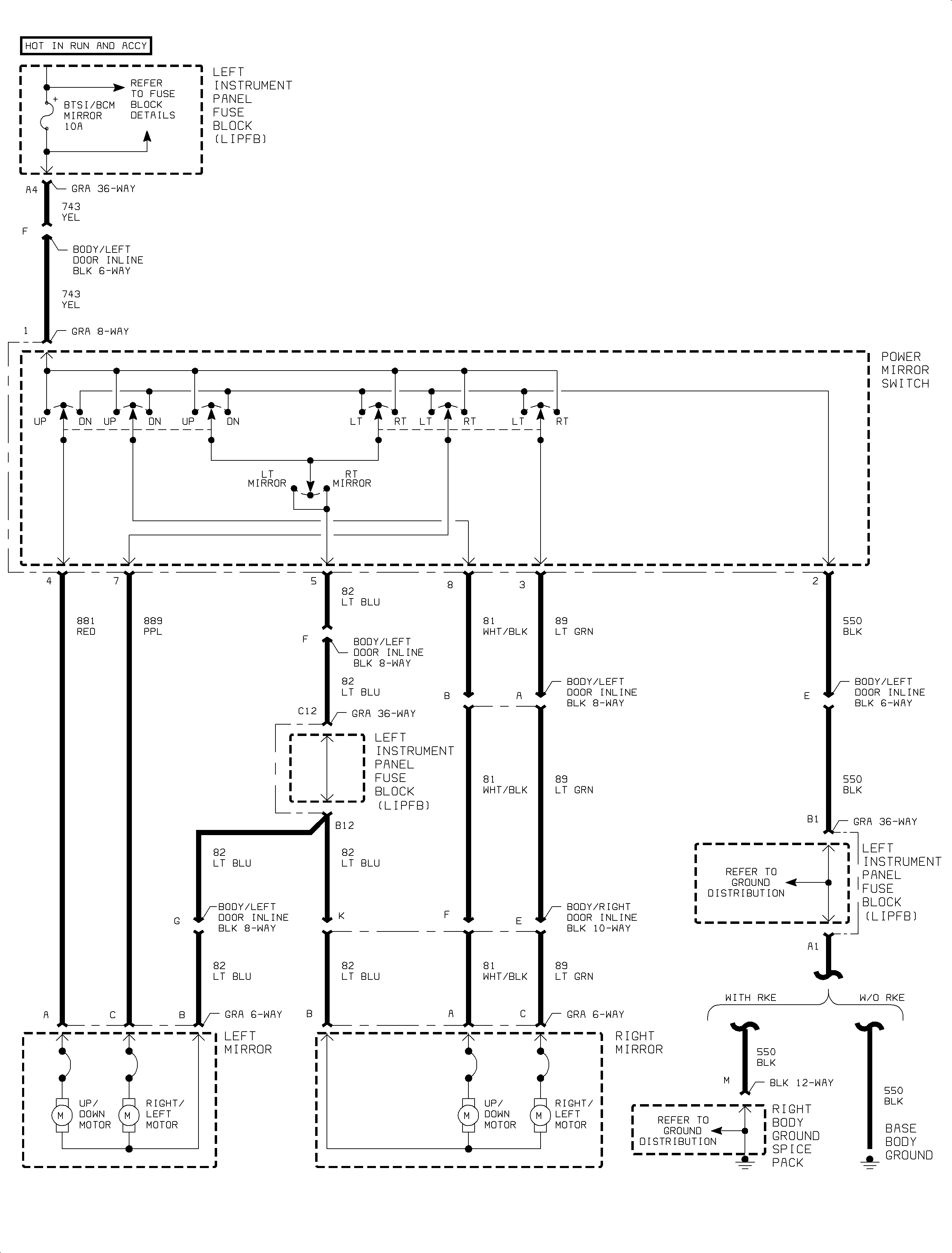 Object Number: 890995  Size: FP