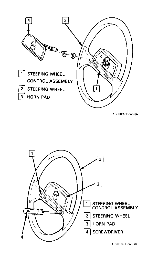 Object Number: 90336  Size: FS