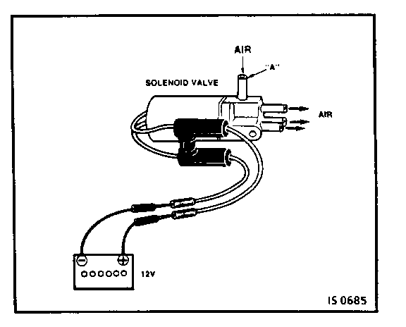 Object Number: 91368  Size: MF