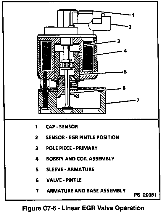 Object Number: 92350  Size: LF