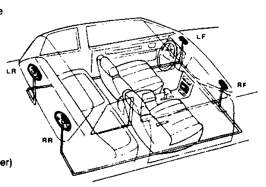 Object Number: 92630  Size: SF