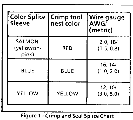 Object Number: 94111  Size: MF